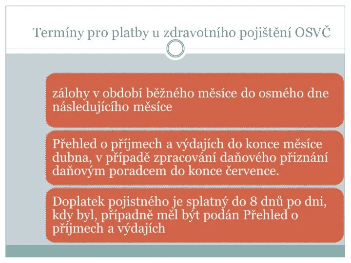 Termíny pro platby u zdravotního pojištění OSVČ