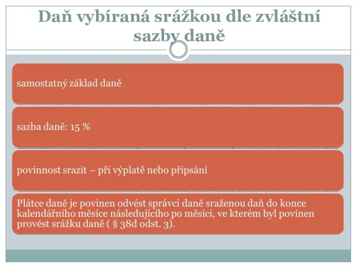 Daň vybíraná srážkou dle zvláštní sazby daně