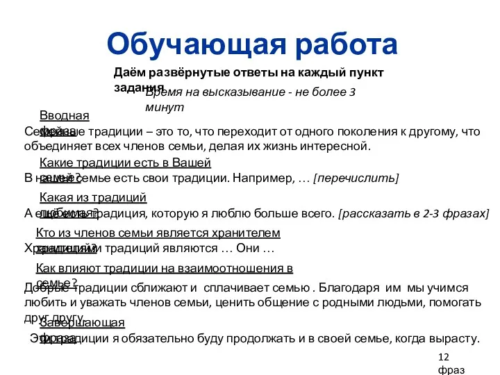 Обучающая работа Семейные традиции – это то, что переходит от