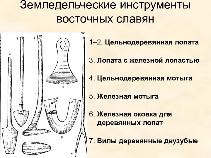 Земледельческие инструменты восточных славян 1–2. Цельнодеревянная лопата 3. Лопата с железной лопастью 4.