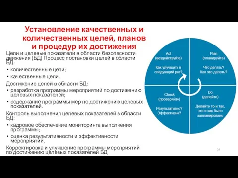 Цели и целевые показатели в области безопасности движения (БД) Процесс