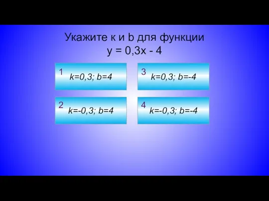 k=-0,3; b=-4 k=0,3; b=4 Укажите к и b для функции