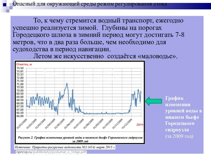 Опасный для окружающей среды режим регулирования стока То, к чему