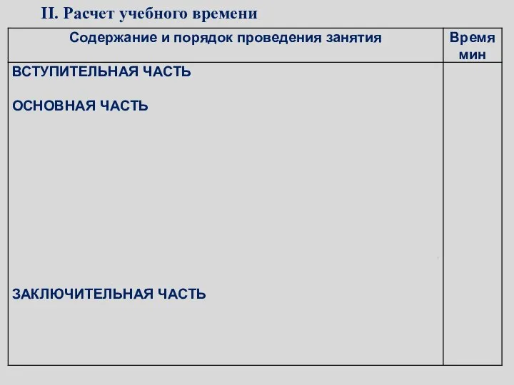 II. Расчет учебного времени