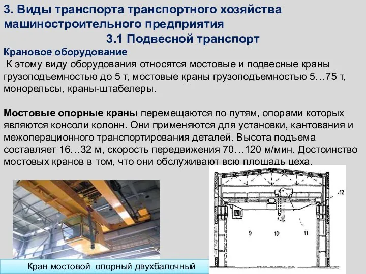 Кран мостовой опорный двухбалочный 3. Виды транспорта транспортного хозяйства машиностроительного