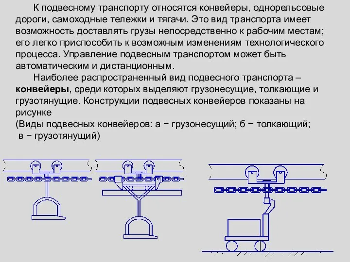 К подвесному транспорту относятся конвейеры, однорельсовые дороги, самоходные тележки и