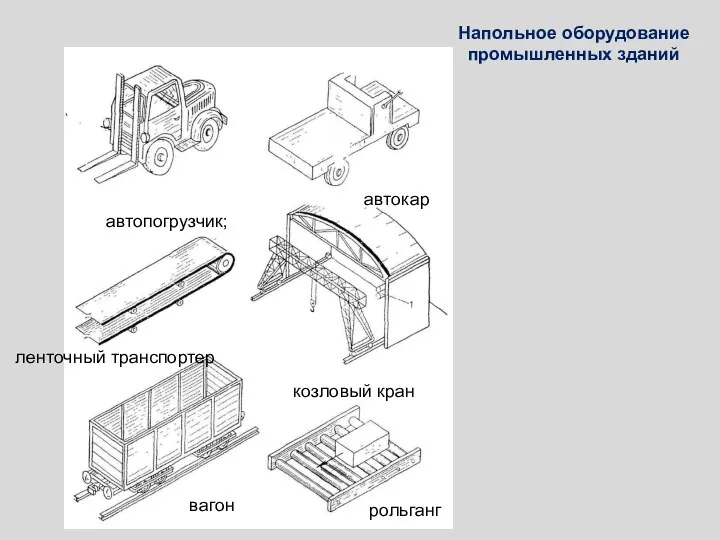 Напольное оборудование промышленных зданий автопогрузчик; автокар ленточный транспортер козловый кран вагон рольганг