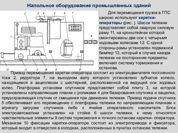 Напольное оборудование промышленных зданий Для перемещения грузов в ГПС широко