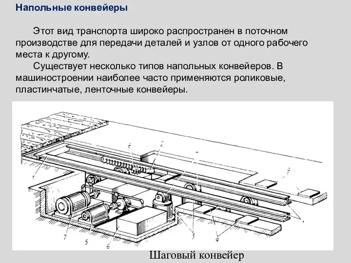 Шаговый конвейер Напольные конвейеры Этот вид транспорта широко распространен в