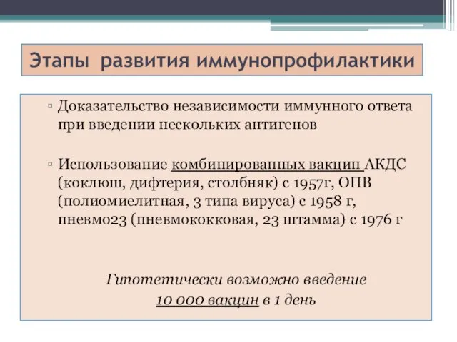 Этапы развития иммунопрофилактики Доказательство независимости иммунного ответа при введении нескольких