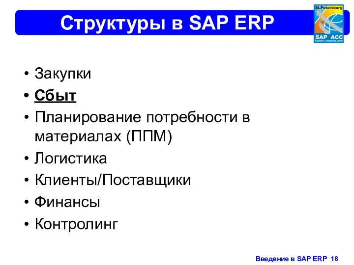 Структуры в SAP ERP Закупки Сбыт Планирование потребности в материалах (ППМ) Логистика Клиенты/Поставщики Финансы Контролинг