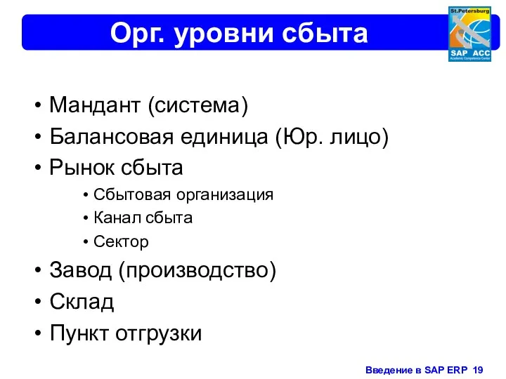 Орг. уровни сбыта Мандант (система) Балансовая единица (Юр. лицо) Рынок