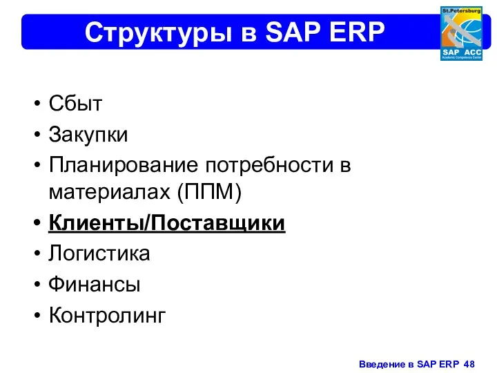 Структуры в SAP ERP Сбыт Закупки Планирование потребности в материалах (ППМ) Клиенты/Поставщики Логистика Финансы Контролинг