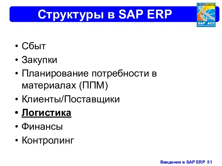 Структуры в SAP ERP Сбыт Закупки Планирование потребности в материалах (ППМ) Клиенты/Поставщики Логистика Финансы Контролинг