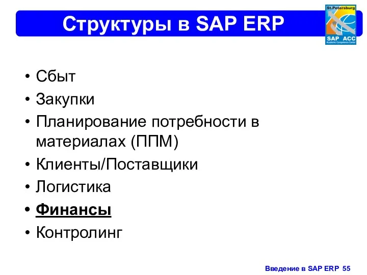 Структуры в SAP ERP Сбыт Закупки Планирование потребности в материалах (ППМ) Клиенты/Поставщики Логистика Финансы Контролинг