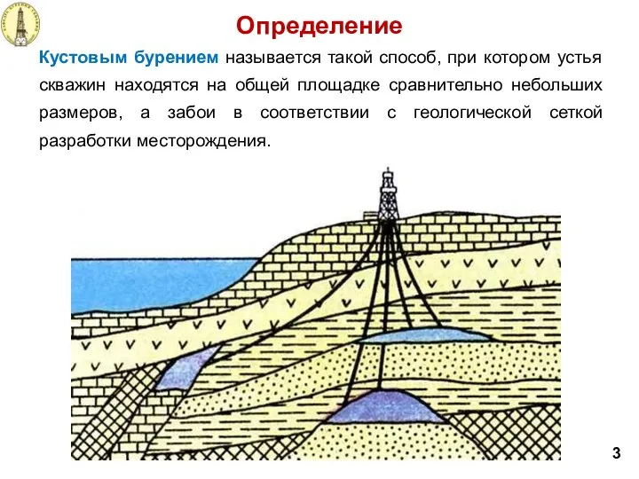 Кустовым бурением называется такой способ, при котором устья скважин находятся