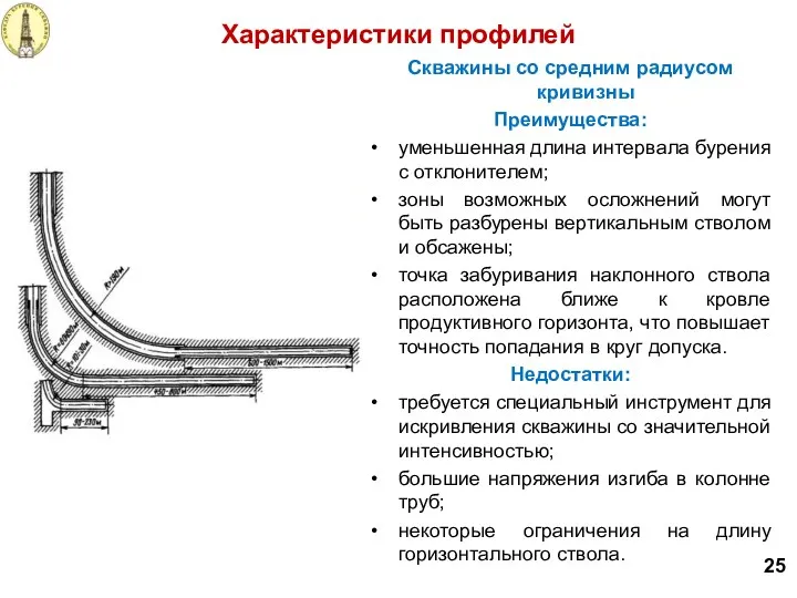 Скважины со средним радиусом кривизны Преимущества: уменьшенная длина интервала бурения