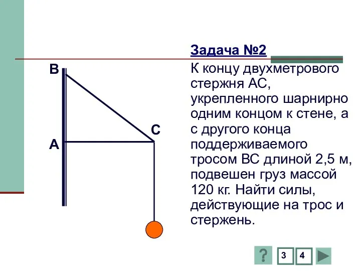 А В Задача №2 К концу двухметрового стержня АС, укрепленного