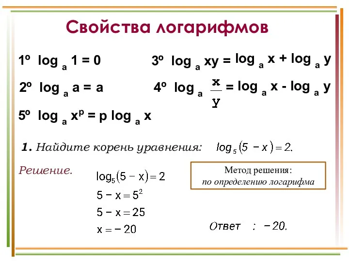 Решение. 1. Найдите корень уравнения: 1º log a 1 = 2º log a