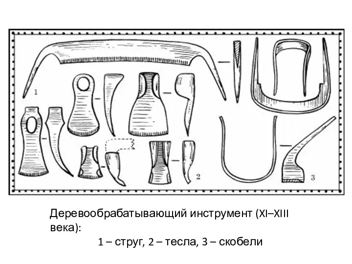 Деревообрабатывающий инструмент (XI–XIII века): 1 – струг, 2 – тесла, 3 – скобели