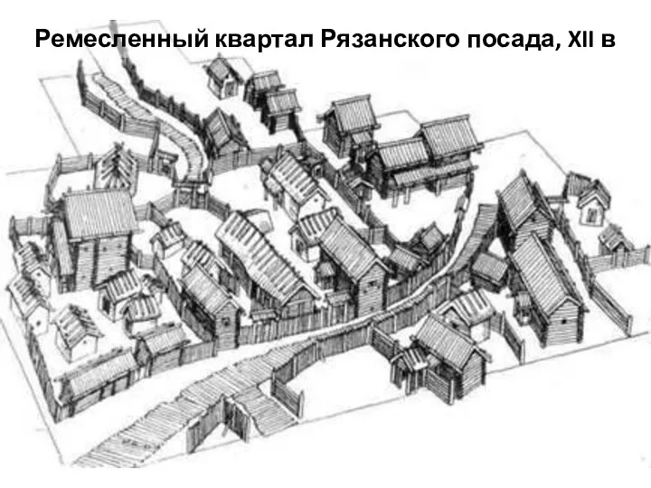 Ремесленный квартал Рязанского посада, XII в