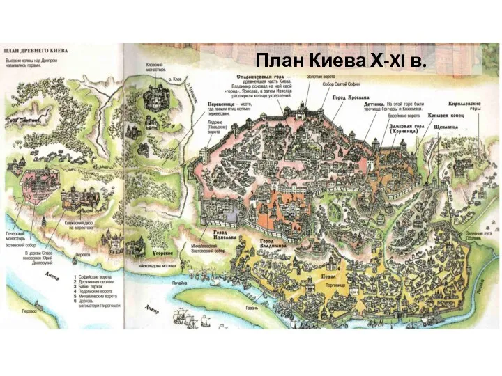 План Киева Х-XI в.