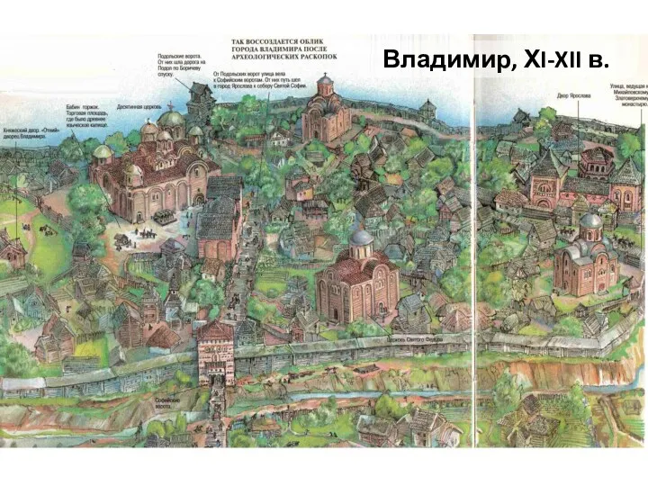 Владимир, ХI-XII в.