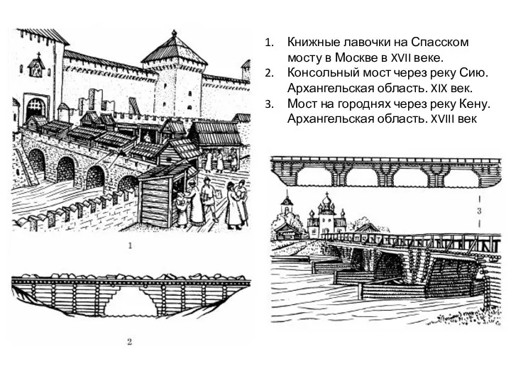 Книжные лавочки на Спасском мосту в Москве в XVII веке. Консольный мост через