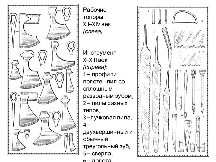 Рабочие топоры. XII–XIV век (слева) Инструмент. X–XIII век (справа): 1