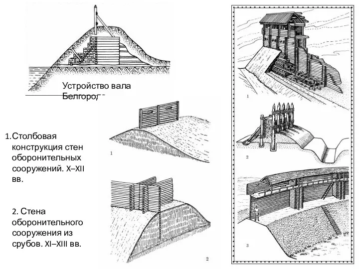 Устройство вала Белгорода Столбовая конструкция стен оборонительных сооружений. X–XII вв.