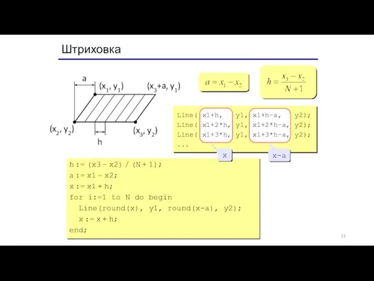 Штриховка (x1, y1) (x2, y2) (x3, y2) a h (x3+a,