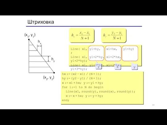 Штриховка (x1, y1) (x2, y2) hx hy y x y