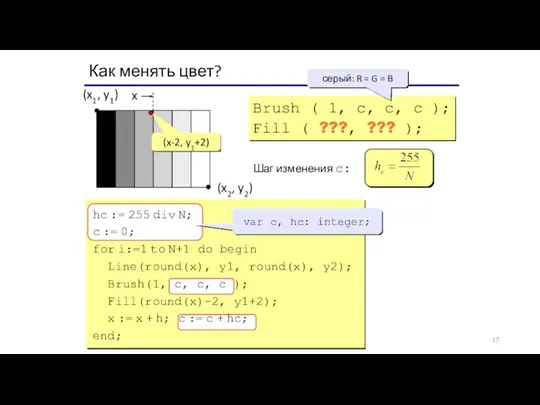 Как менять цвет? (x1, y1) (x2, y2) Brush ( 1,