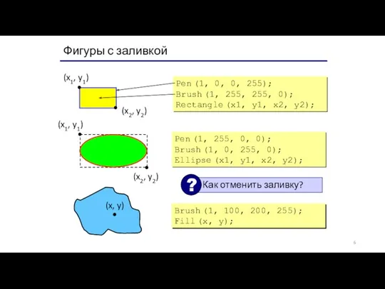 Фигуры с заливкой Pen (1, 0, 0, 255); Brush (1,