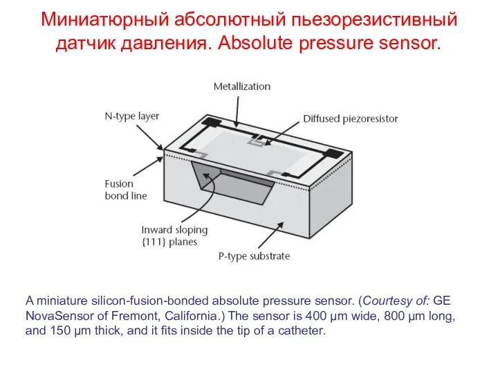 Миниатюрный абсолютный пьезорезистивный датчик давления. Absolute pressure sensor. A miniature