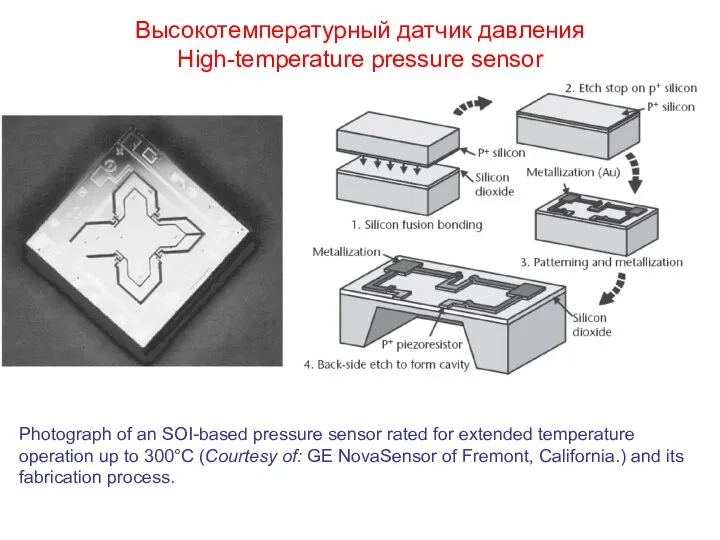 Высокотемпературный датчик давления High-temperature pressure sensor Photograph of an SOI-based