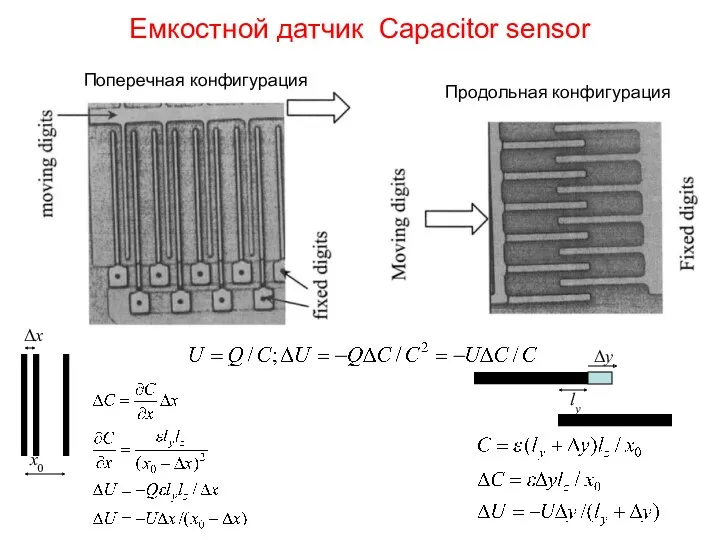 Емкостной датчик Capacitor sensor Поперечная конфигурация Продольная конфигурация x0 Δx Δy ly