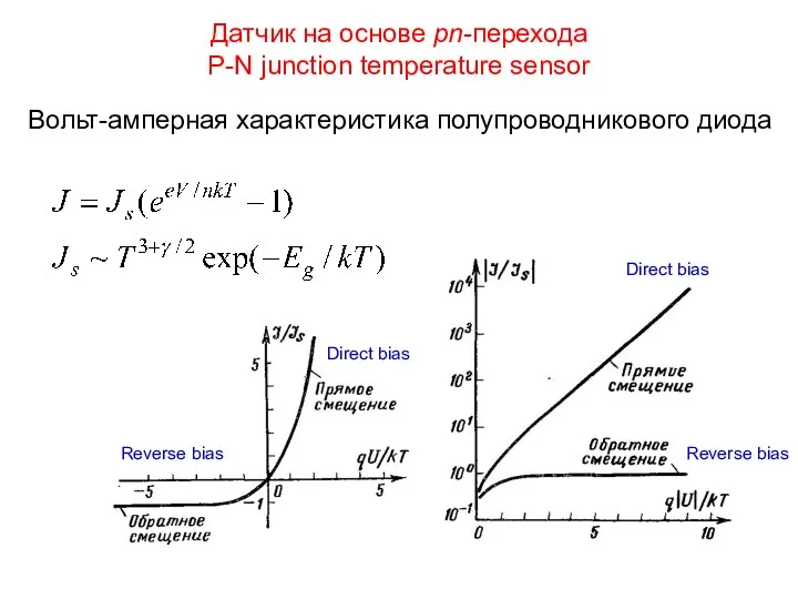 Датчик на основе pn-перехода P-N junction temperature sensor Вольт-амперная характеристика