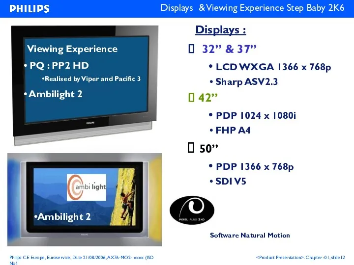 Displays & Viewing Experience Step Baby 2K6 Displays : 32” & 37” LCD