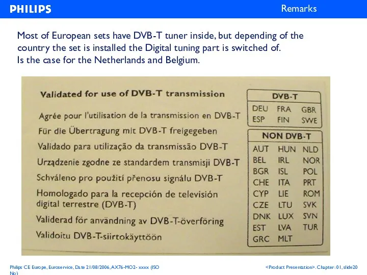 Remarks Most of European sets have DVB-T tuner inside, but depending of the