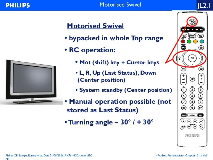 Motorised Swivel bypacked in whole Top range RC operation: Mot (shift) key +