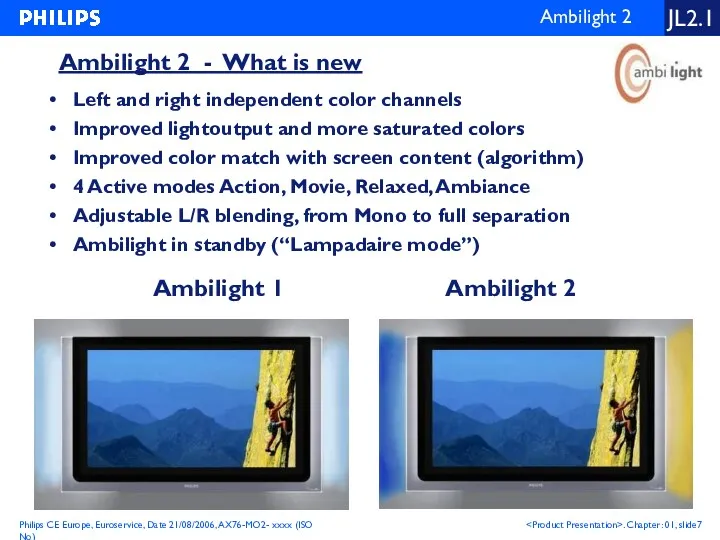 Ambilight 2 - What is new Left and right independent color channels Improved