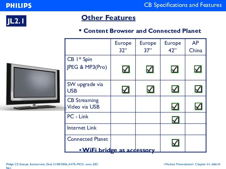 Other Features Content Browser and Connected Planet WiFi bridge as accessory CB Specifications and Features JL2.1