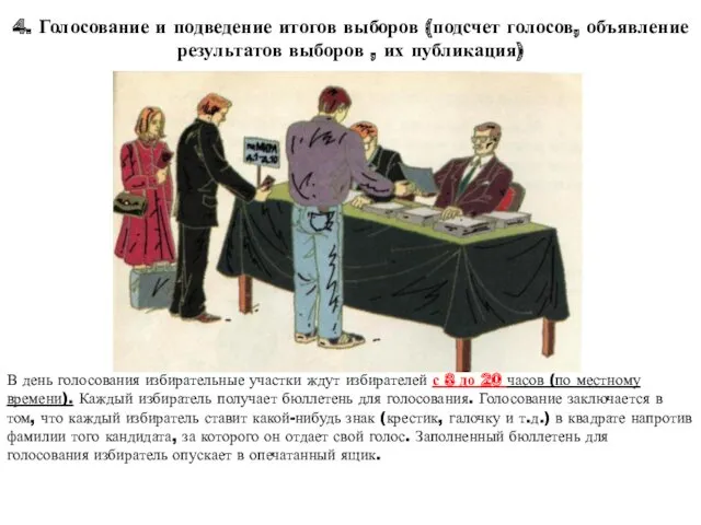 4. Голосование и подведение итогов выборов (подсчет голосов, объявление результатов