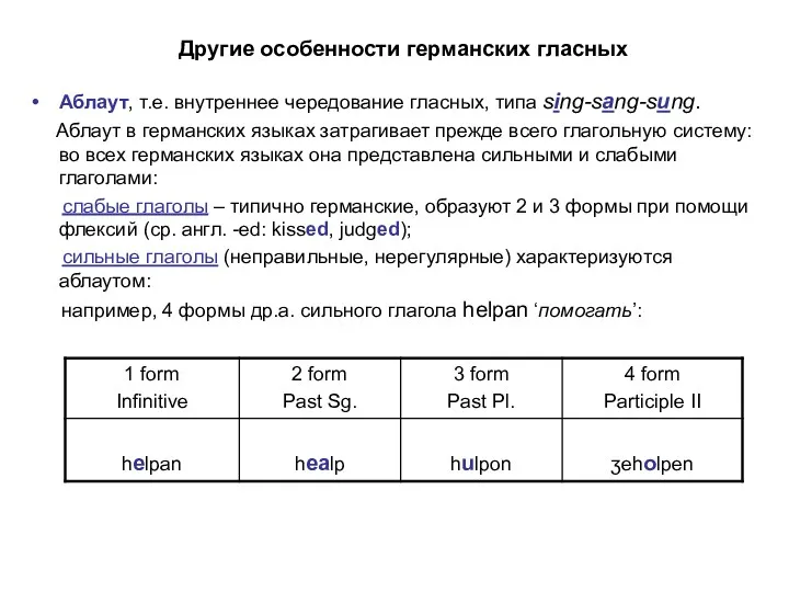 Другие особенности германских гласных Аблаут, т.е. внутреннее чередование гласных, типа