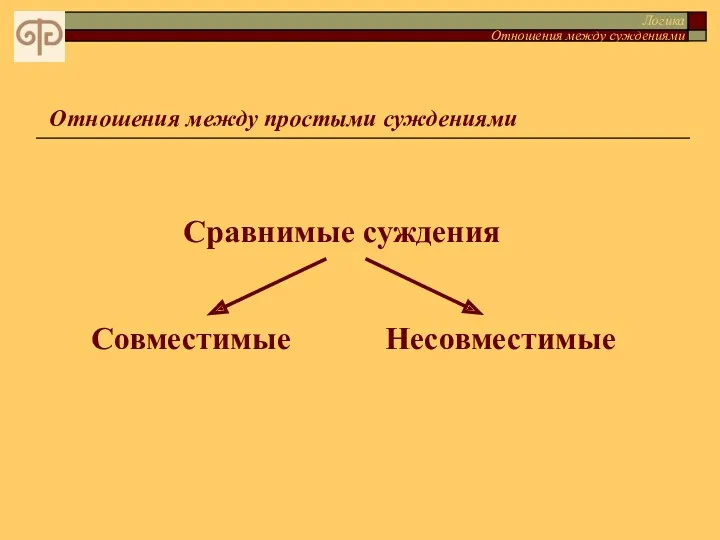 Логика Отношения между суждениями Отношения между простыми суждениями Сравнимые суждения Совместимые Несовместимые