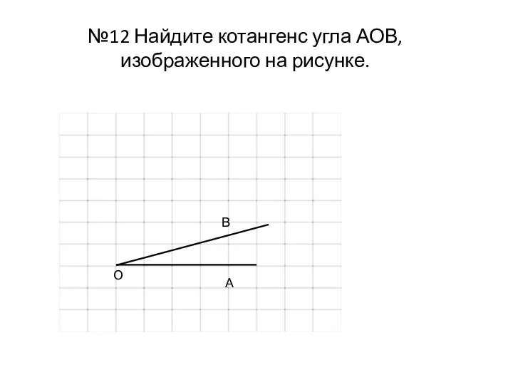 №12 Найдите котангенс угла АОВ, изображенного на рисунке. О В А