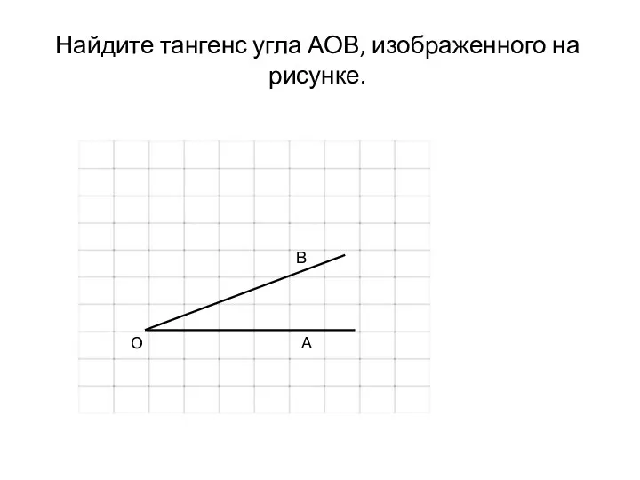 Найдите тангенс угла АОВ, изображенного на рисунке. О В А