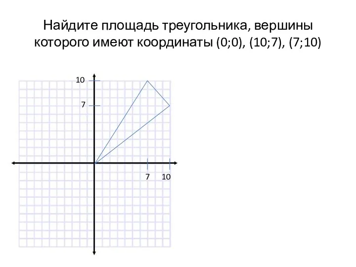 Найдите площадь треугольника, вершины которого имеют координаты (0;0), (10;7), (7;10) 10 10 7 7