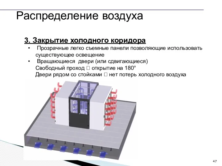 Распределение воздуха 3. Закрытие холодного коридора Прозрачные легко съемные панели